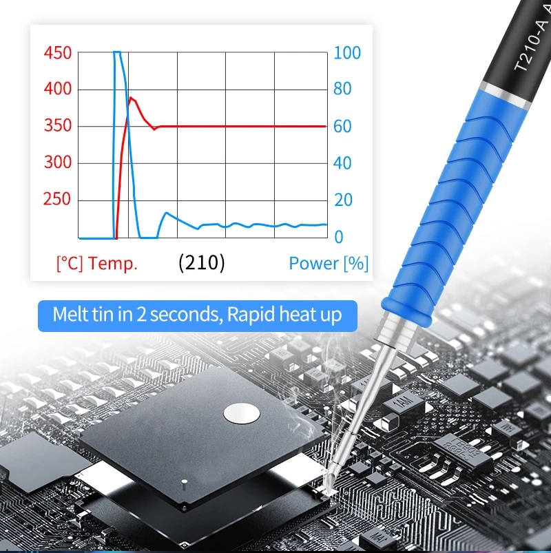 هویه حرفه ای جی سی AIXUN JC T420 T210